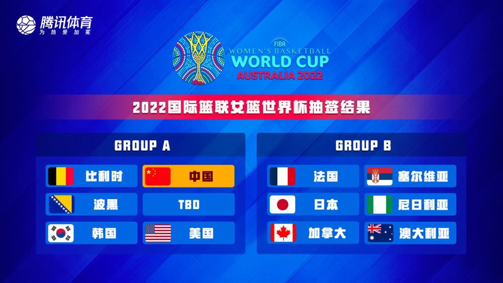 德国转会市场显示，三镇今年12月31日合同到期的球员包括吴飞、高准翼、贺惯、李扬、张文涛、杨阔、吕海东、邓涵文、段刘愚、戴维森、马尔康、阿齐兹、罗竞。